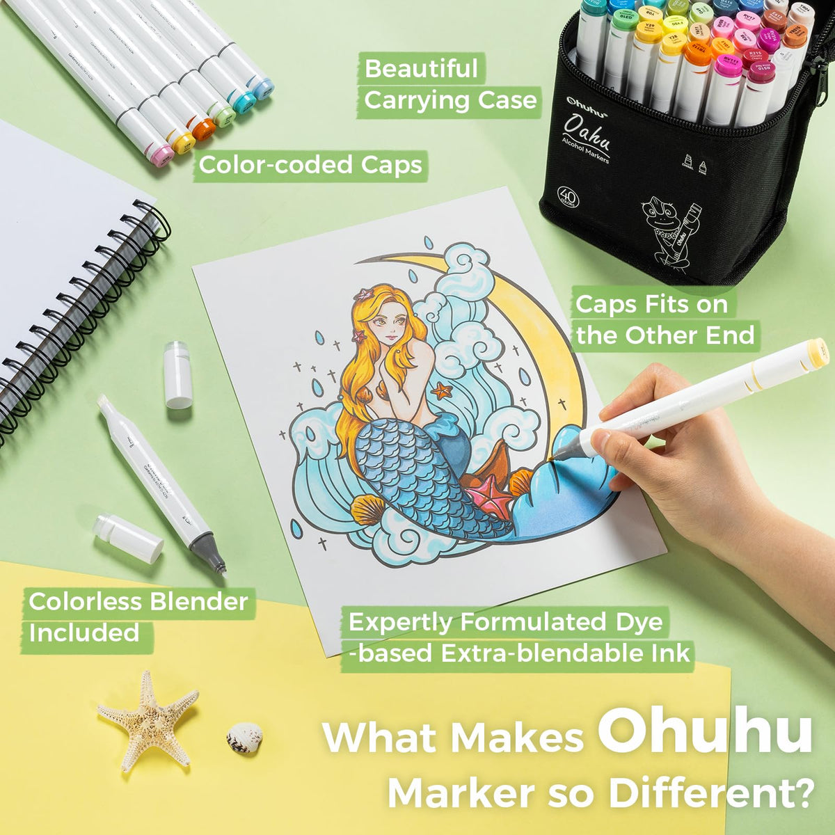 Ohuhu Oahu Alcohol Markers, 40 Colours, Chisel & Fine Tips